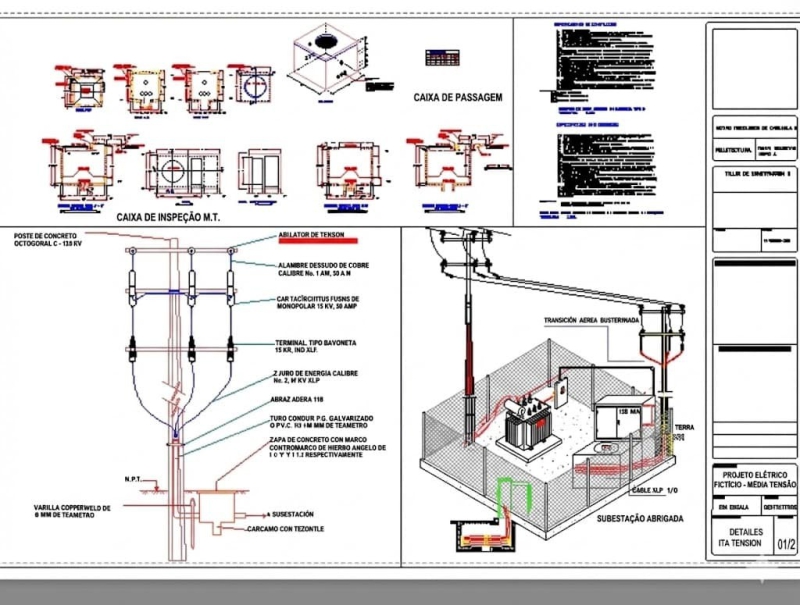 Projetos Elétricos em Média Tensão